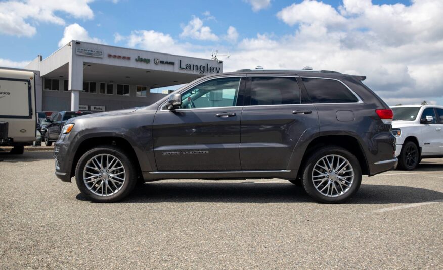 2018 Jeep Grand Cherokee Summit LC2283