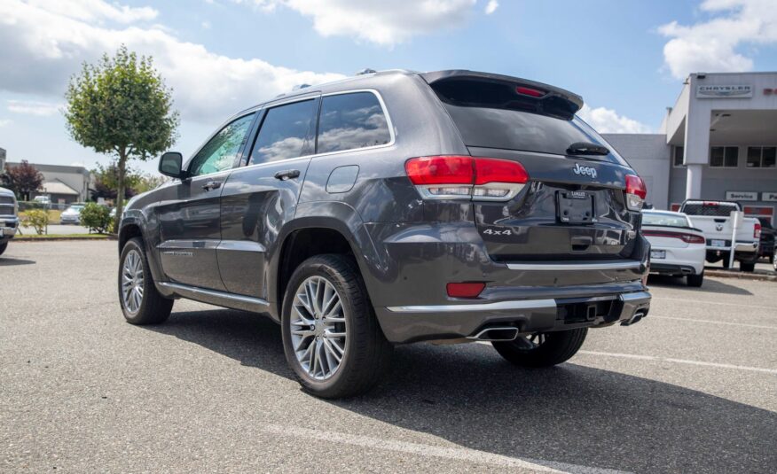 2018 Jeep Grand Cherokee Summit LC2283