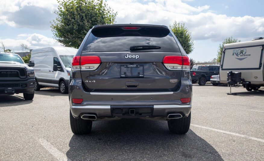 2018 Jeep Grand Cherokee Summit LC2283